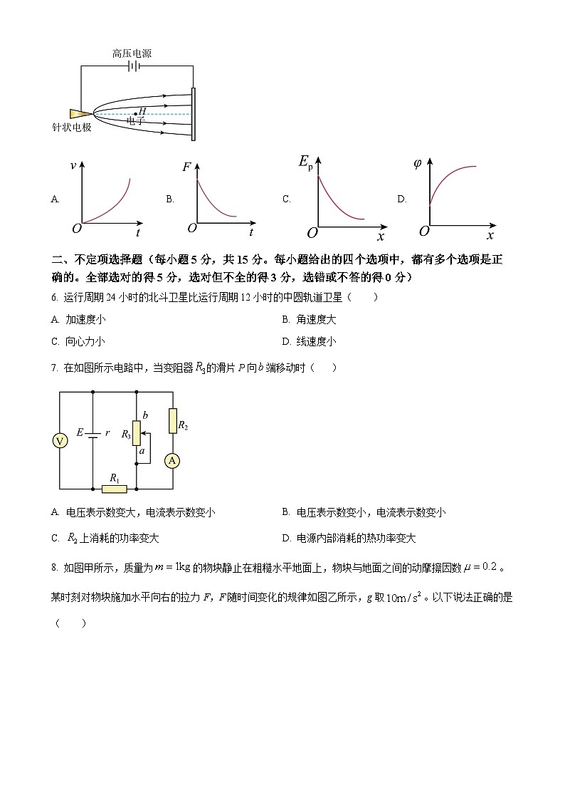 天津市滨海新区塘沽第一中学2024-2025学年高三上学期第二次月考物理试卷 Word版无答案第3页