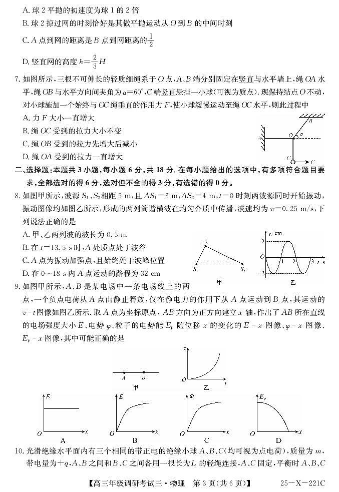 25 届高三年级 TOP二十名校调研考试三物理试卷第3页