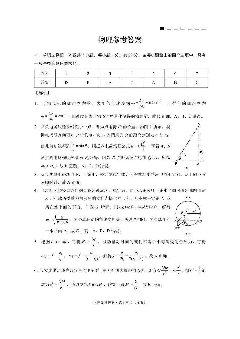 重庆市第八中学2025届高三12月适应性月考（四）物理答案第1页