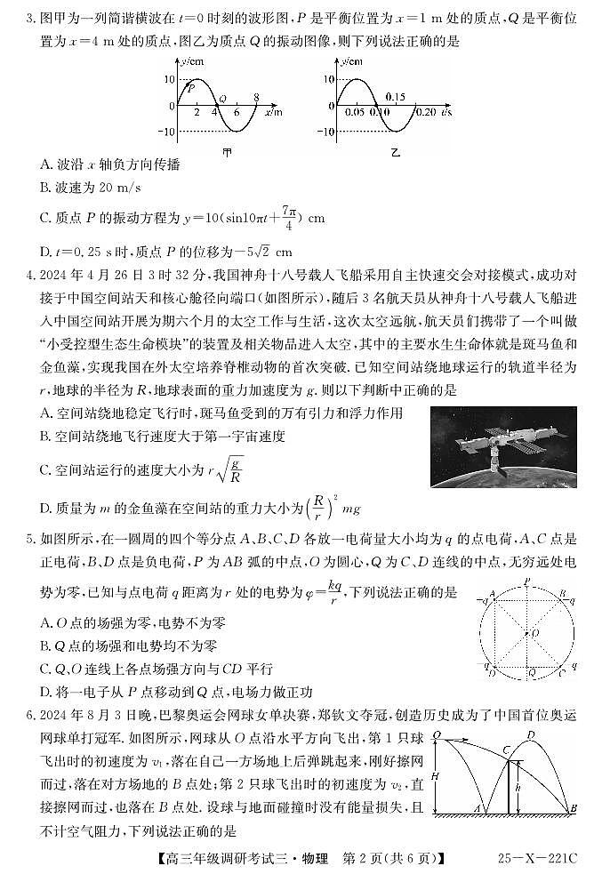 25 届高三年级 TOP二十名校调研考试三物理试卷第2页