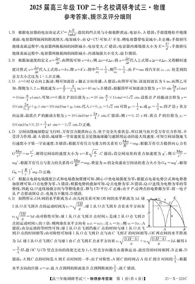 25 届高三年级 TOP二十名校调研考试三物理答案第1页