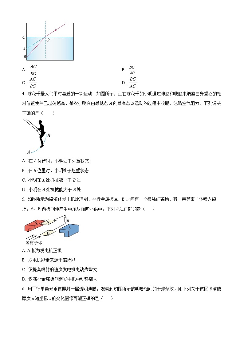 精品解析：江苏省苏州市2022-2023学年高三上学期期末物理试题（原卷版）第2页