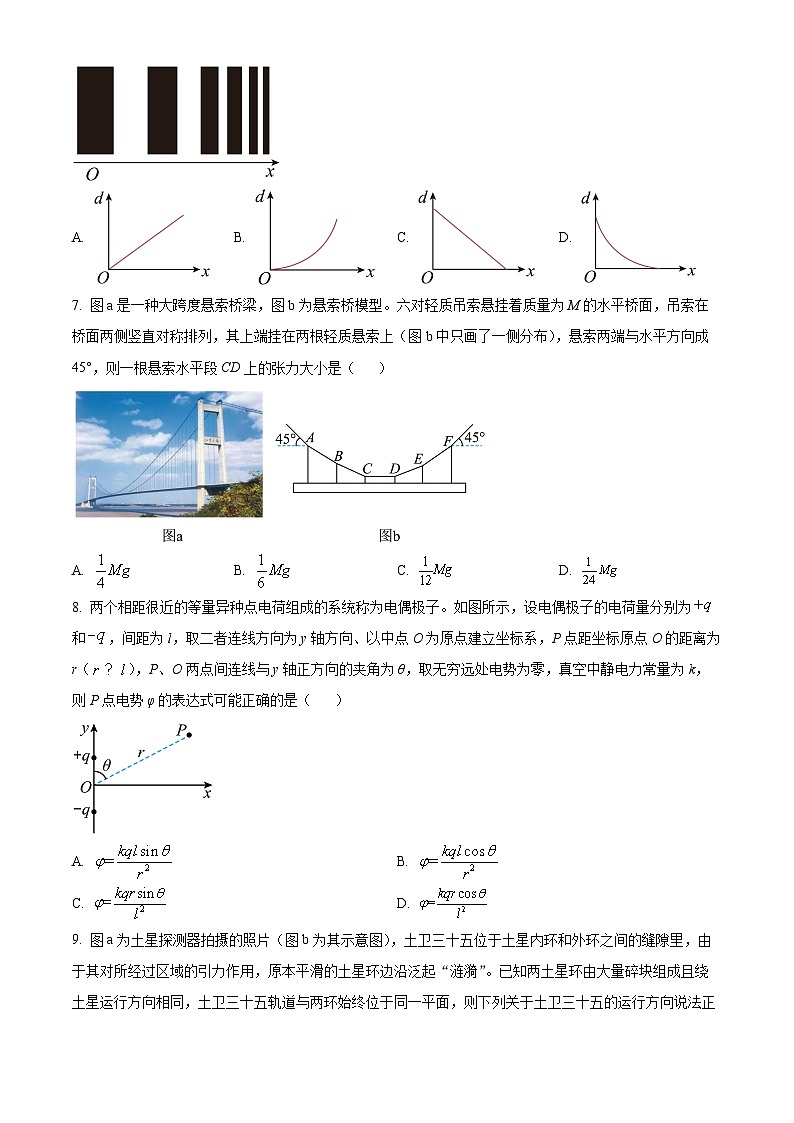 精品解析：江苏省苏州市2022-2023学年高三上学期期末物理试题（原卷版）第3页