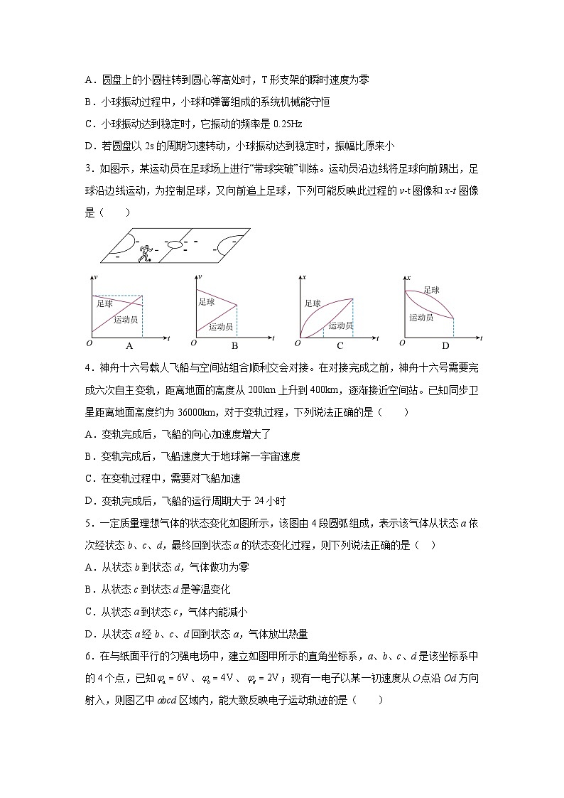 2025届湖南省衡阳市衡阳县高三（上）第二次模拟考试物理试卷（解析版）第2页
