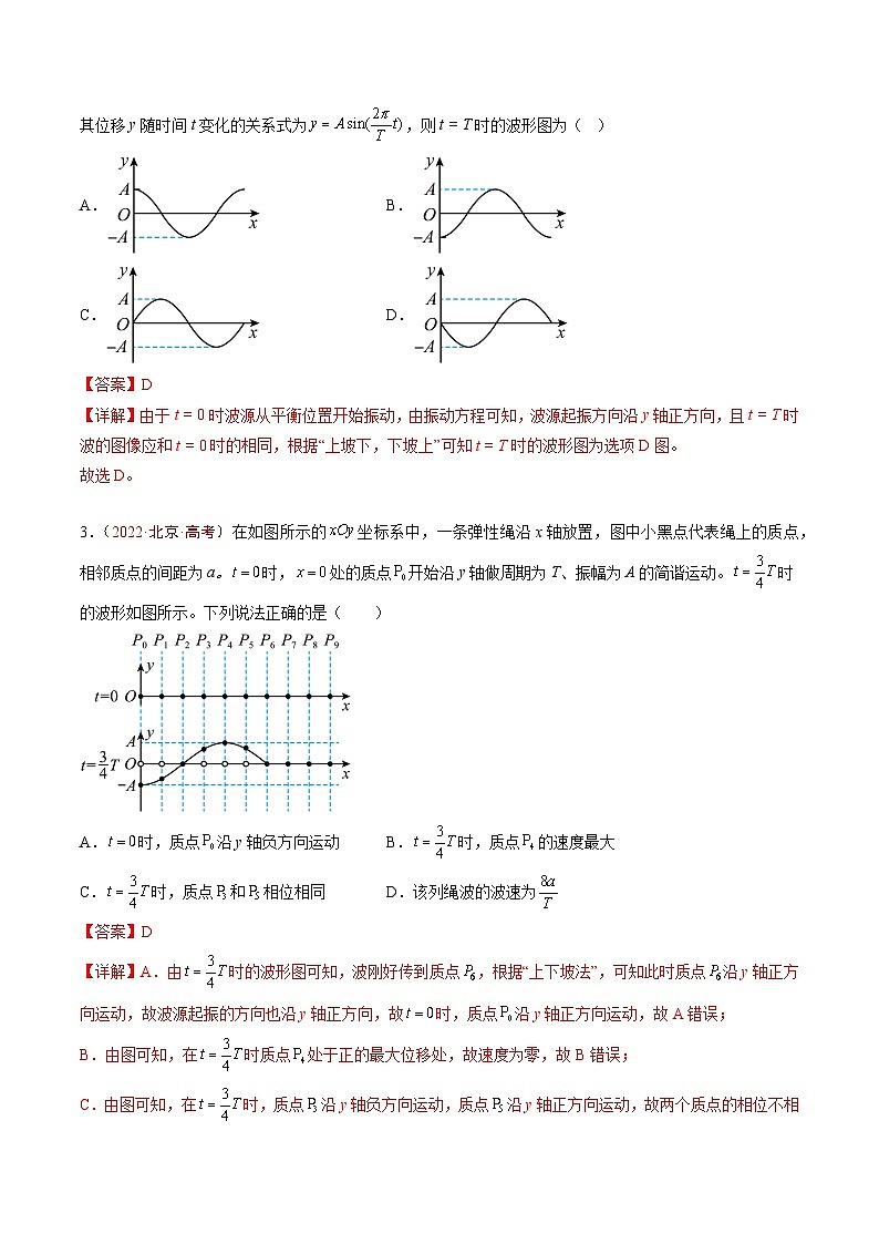 专题11 机械振动与机械波-5年（2020年-2024年）高考1年模拟物理真题分项汇编（解析版）第2页