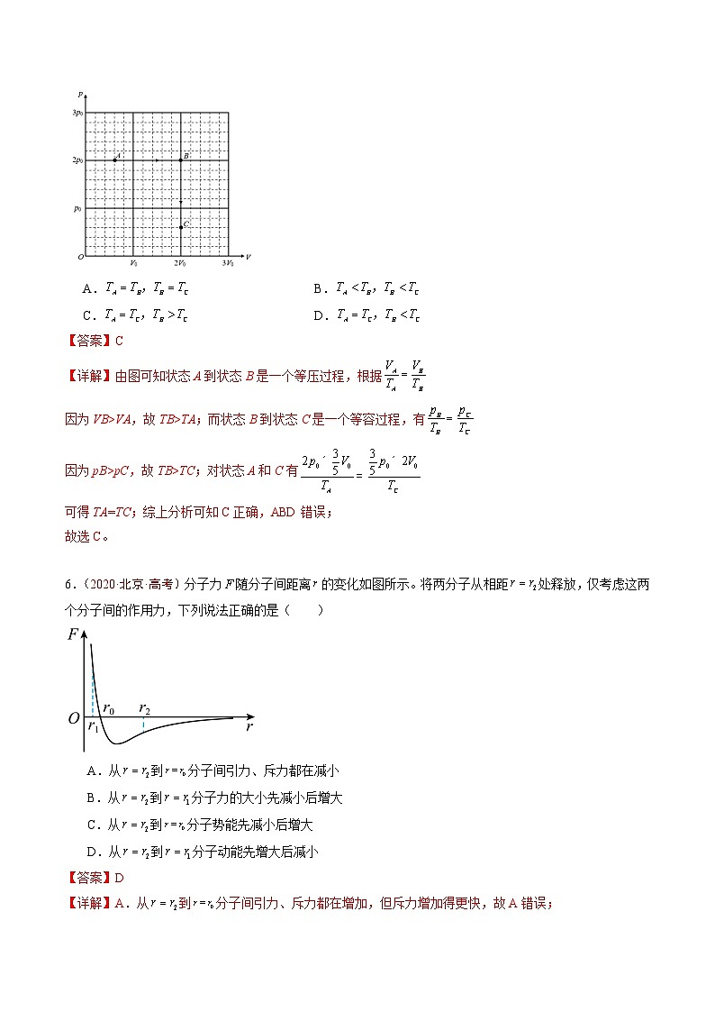 专题12 热学-5年（2020年-2024年）高考1年模拟物理真题分项汇编（解析版）第3页