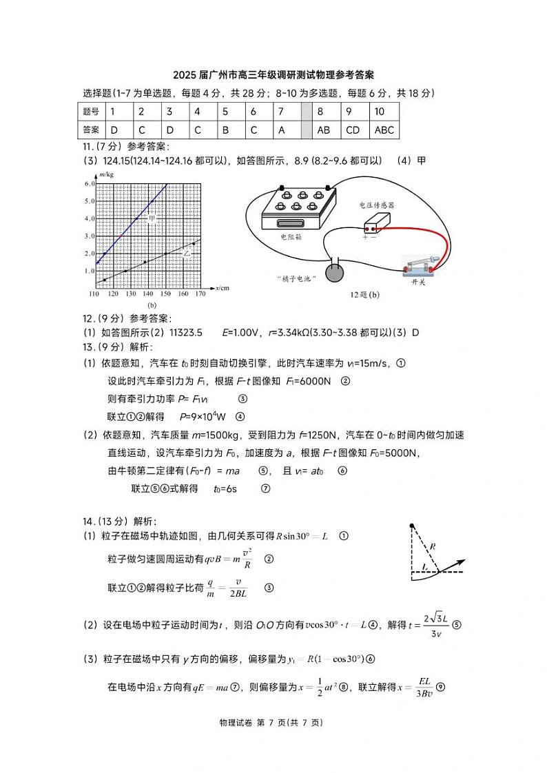 2025届12月广州高三调研广州零模【物理答案（非标答）】第1页