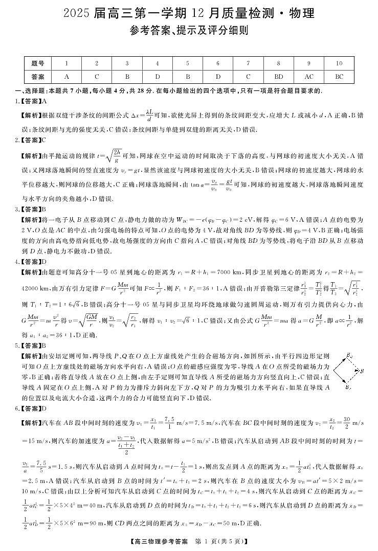 物理答案 -河南第1页