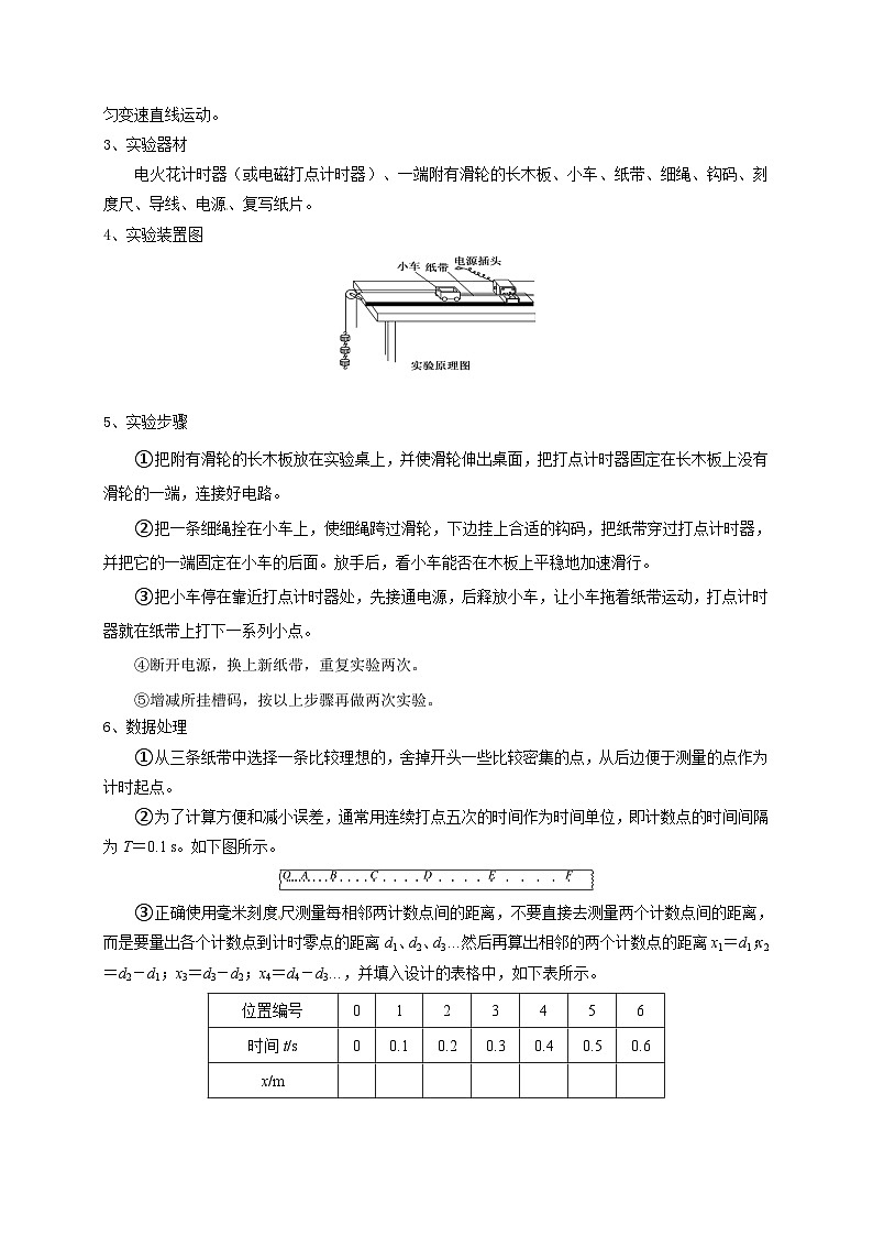 【寒假衔接讲义】人教版（2019）必修一 高中物理 高一寒假 第3讲 实验：探究小车速度随时间变化的规律（原卷版）第2页