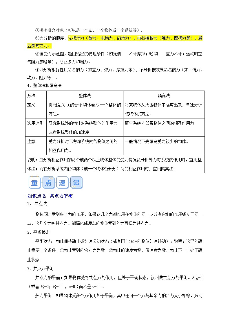 【寒假衔接讲义】人教版（2019）必修一 高中物理 高一寒假 第5讲  共点力平衡（原卷版）第2页