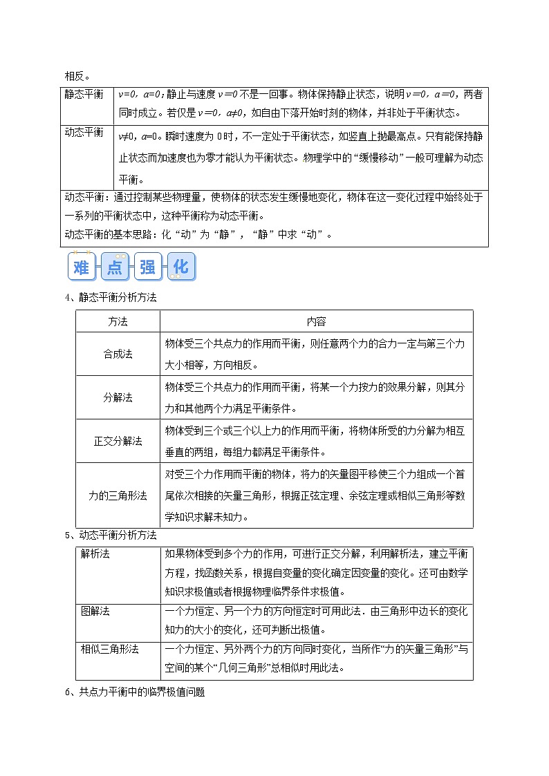 【寒假衔接讲义】人教版（2019）必修一 高中物理 高一寒假 第5讲  共点力平衡（解析版）第3页