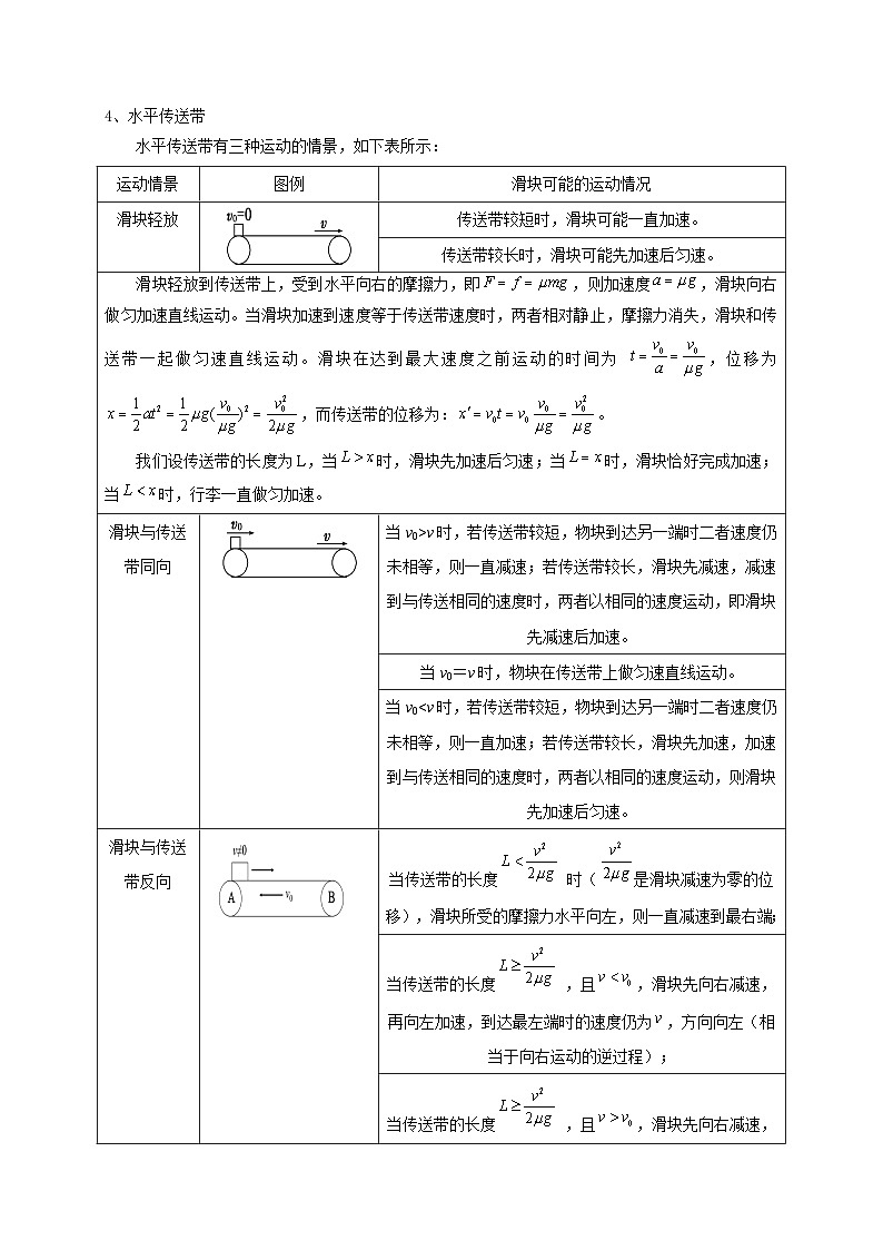【寒假衔接讲义】人教版（2019）必修一 高中物理 高一寒假 第6讲 牛顿运动定律的应用（解析版）第3页