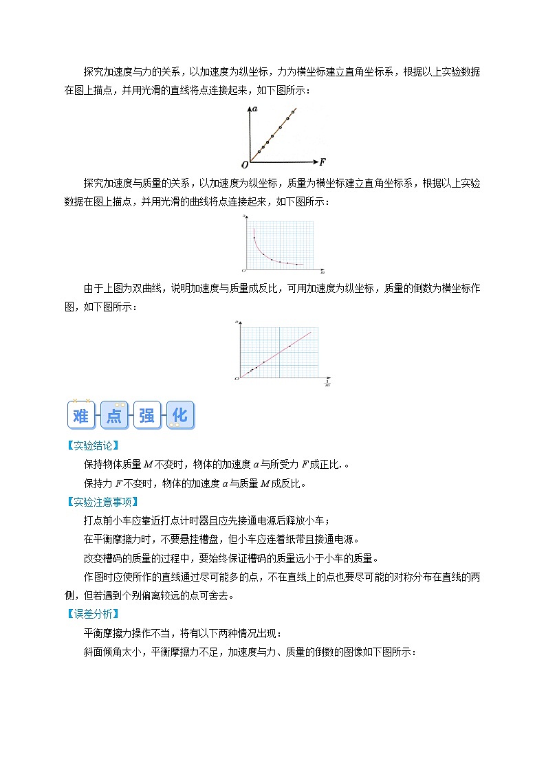 【寒假衔接讲义】人教版（2019）必修一 高中物理 高一寒假 第9讲  实验：探究加速度与力、质量的关系（原卷版）第3页