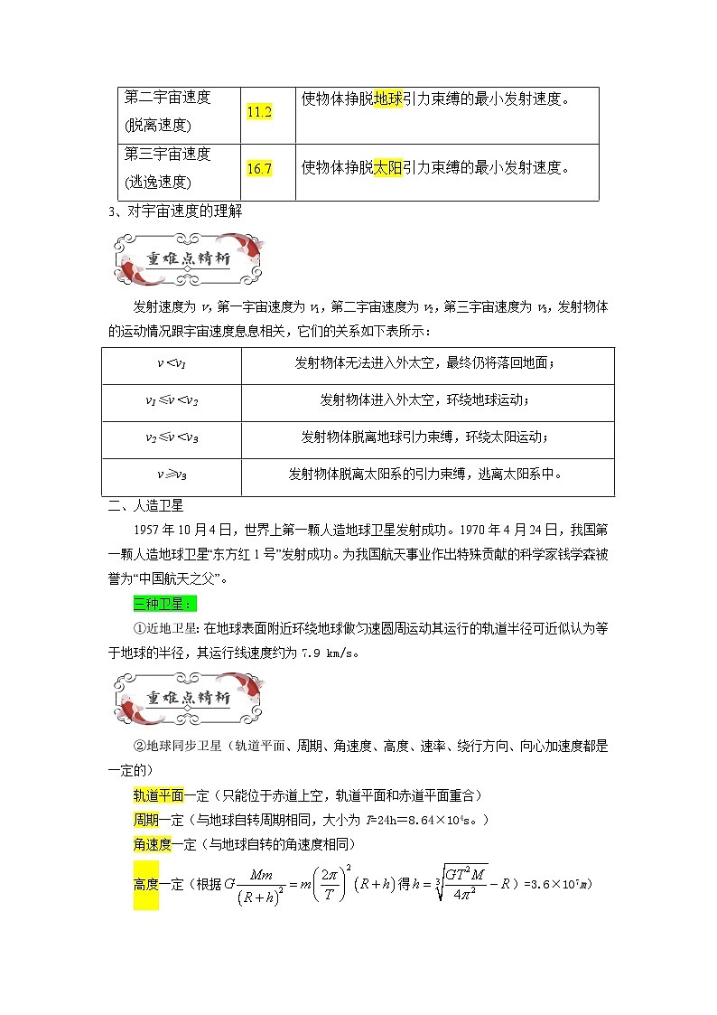 【预习链接】人教版(2019) 必修2 高中物理 高一寒假 第12讲 宇宙航行（原卷版）第2页