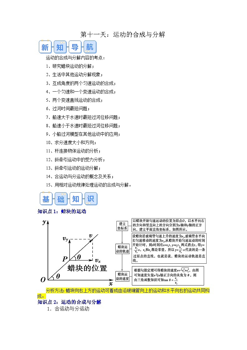 【预习链接】人教版(2019) 必修2 高中物理 高一寒假 第2讲 运动的合 成与分解（解析版）第1页