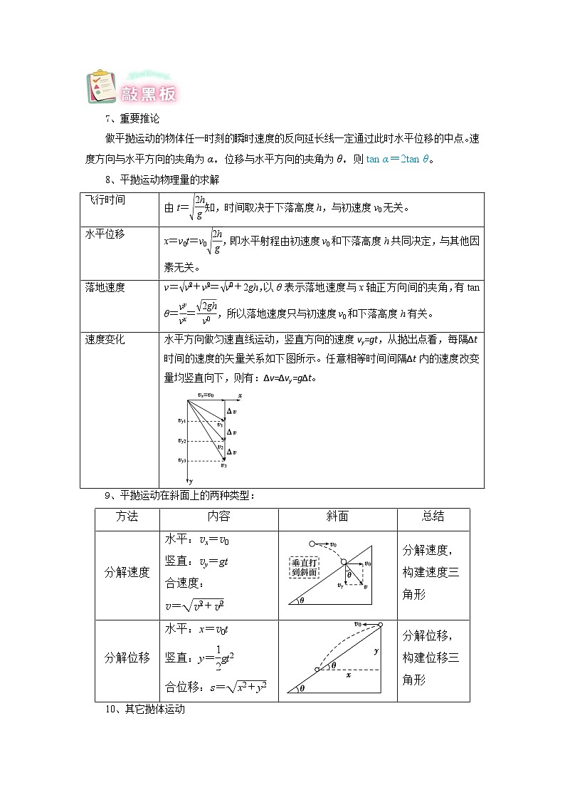 【预习链接】人教版(2019) 必修2 高中物理 高一寒假 第4讲 抛体运动 的规律（解析版）第2页