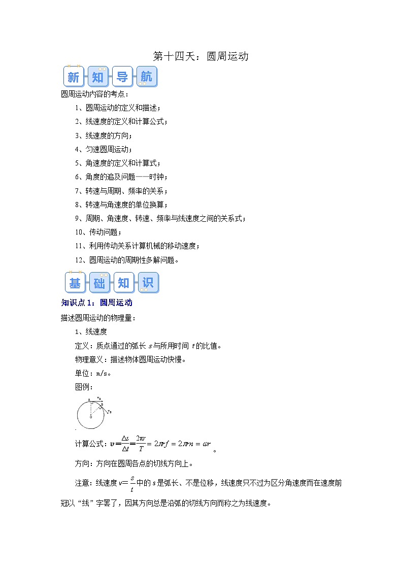 【预习链接】人教版(2019) 必修2 高中物理 高一寒假 第5讲 圆周运动 （原卷版）第1页