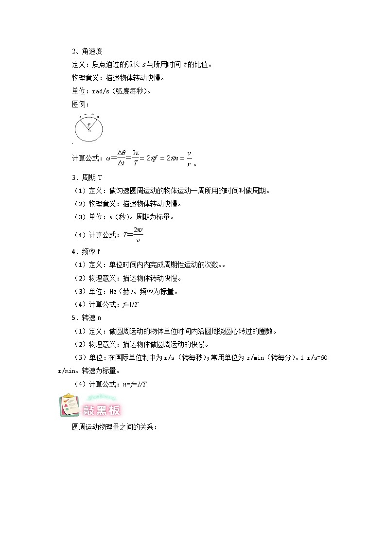 【预习链接】人教版(2019) 必修2 高中物理 高一寒假 第5讲 圆周运动 （解析版）第2页