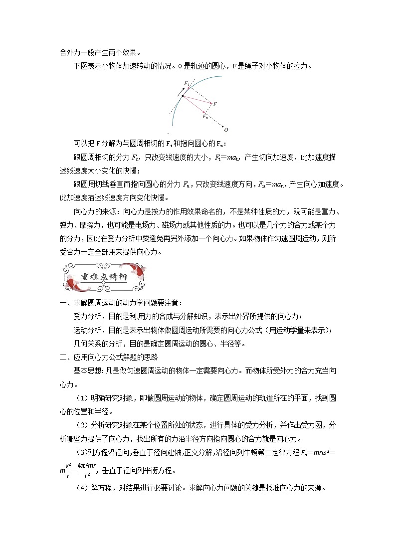【预习链接】人教版(2019) 必修2 高中物理 高一寒假 第6讲 向心力（ 原卷版）第2页