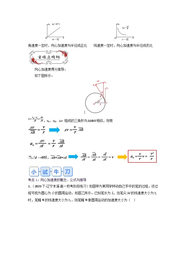 【预习链接】人教版(2019) 必修2 高中物理 高一寒假 第7讲 向心加速 度（解析版）第2页