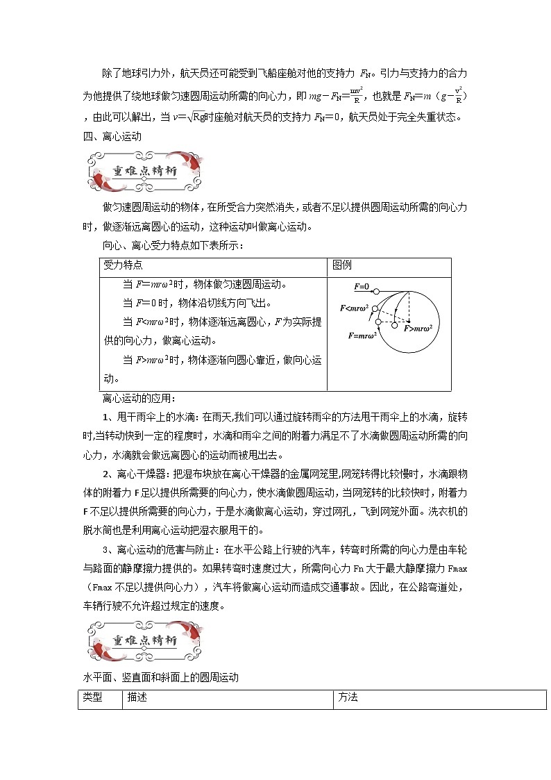 【预习链接】人教版(2019) 必修2 高中物理 高一寒假 第8讲 生活中的 圆周运动（原卷版）第3页