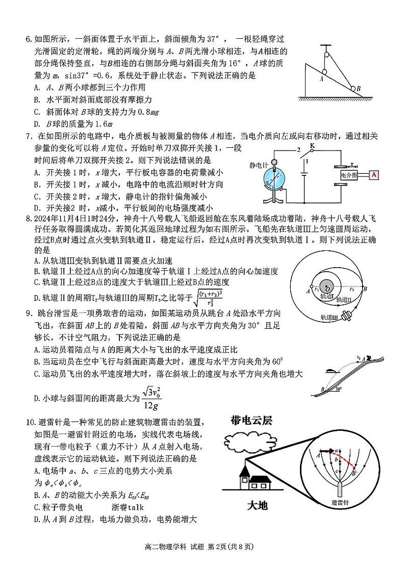 扫描件_高二年级物理学科A卷试题第2页