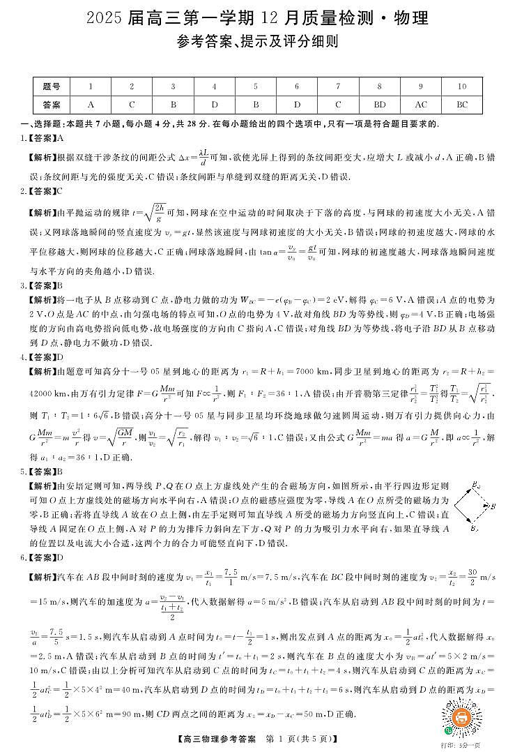 2025届河南名校联盟高三12联考物理答案第1页