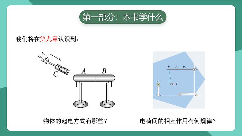 人教版（2019）高中物理必修第三册 开学第一课 课件第2页