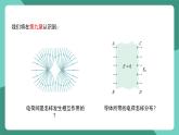 人教版（2019）高中物理必修第三冊(cè) 開(kāi)學(xué)第一課 課件
