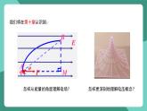 人教版（2019）高中物理必修第三冊(cè) 開(kāi)學(xué)第一課 課件