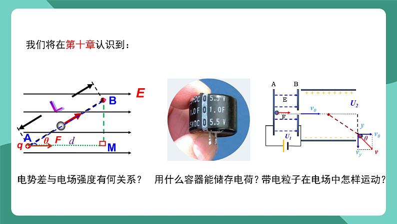 人教版（2019）高中物理必修第三册 开学第一课 课件第5页