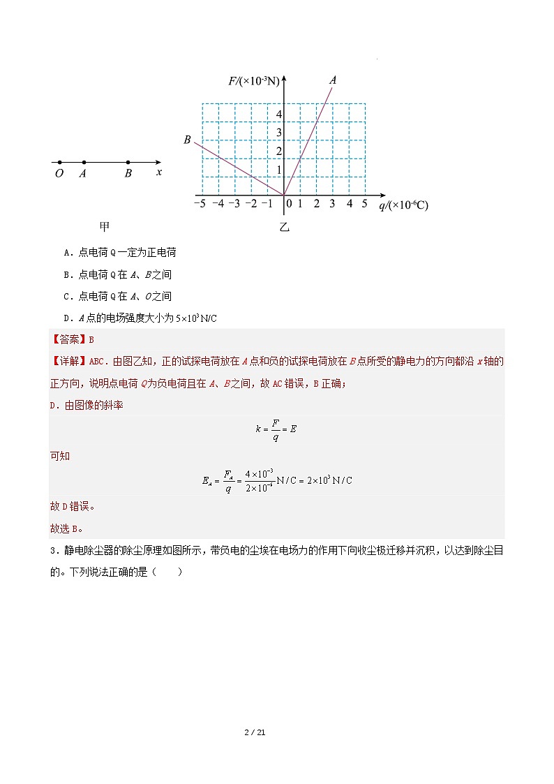 人教版（2019）高中物理必修第三册9.3  电场 电场强度 分层练习（解析卷）第2页