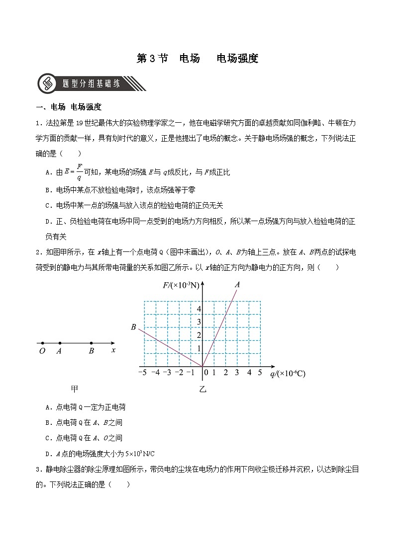 人教版（2019）高中物理必修第三册9.3  电场 电场强度 分层练习（原卷）第1页