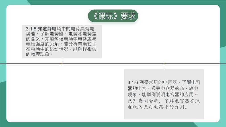 人教版（2019）高中物理必修第三册 第十章 静电场中的能量 单元解读课件第5页