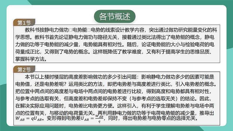 人教版（2019）高中物理必修第三册 第十章 静电场中的能量 单元解读课件第6页