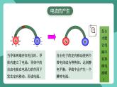 人教版（2019）高中物理必修第三冊11.1 電源和電流 課件