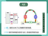 人教版（2019）高中物理必修第三冊11.1 電源和電流 課件