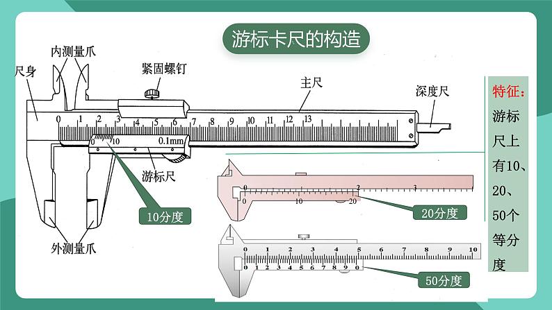 人教版（2019）高中物理必修第三册11.3 实验1+长度的测量及测量工具的选用 课件第4页