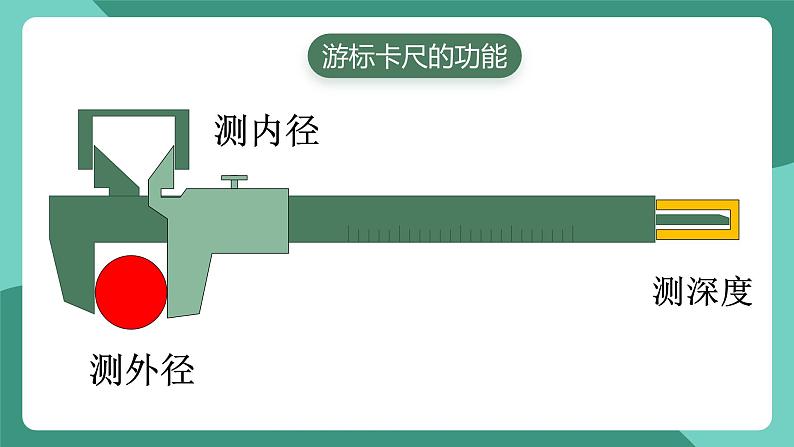 人教版（2019）高中物理必修第三册11.3 实验1+长度的测量及测量工具的选用 课件第5页