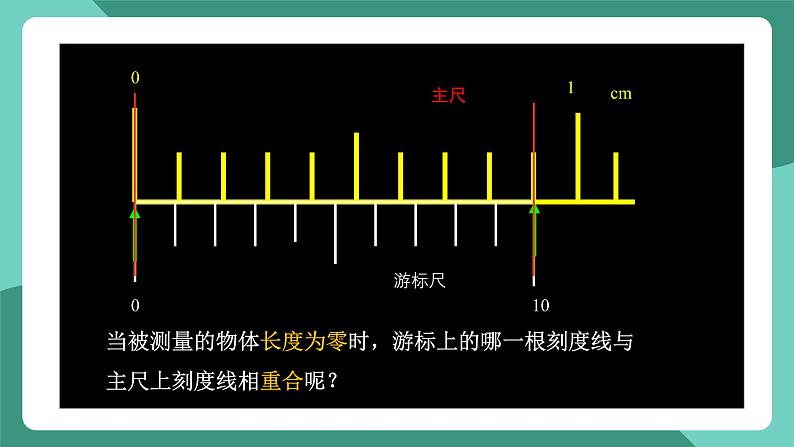 人教版（2019）高中物理必修第三册11.3 实验1+长度的测量及测量工具的选用 课件第8页