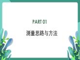 人教版（2019）高中物理必修第三冊11.3 實驗2+金屬絲電阻率的測量 課件