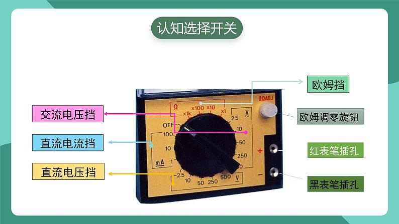 人教版（2019）高中物理必修第三册11.5实验：练习使用多用电表 课件第6页