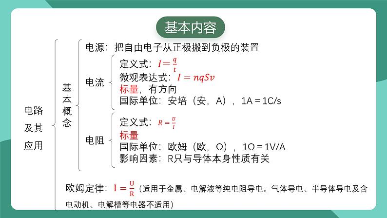 人教版（2019）高中物理必修第三册 第十一章 电路及其应用 单元复习课件第3页