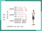 人教版（2019）高中物理必修第三冊 第十一章 電路及其應(yīng)用 單元復(fù)習課件