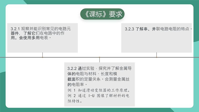 人教版（2019）高中物理必修第三册 第十一章 电路及其应用 单元复习课件第6页