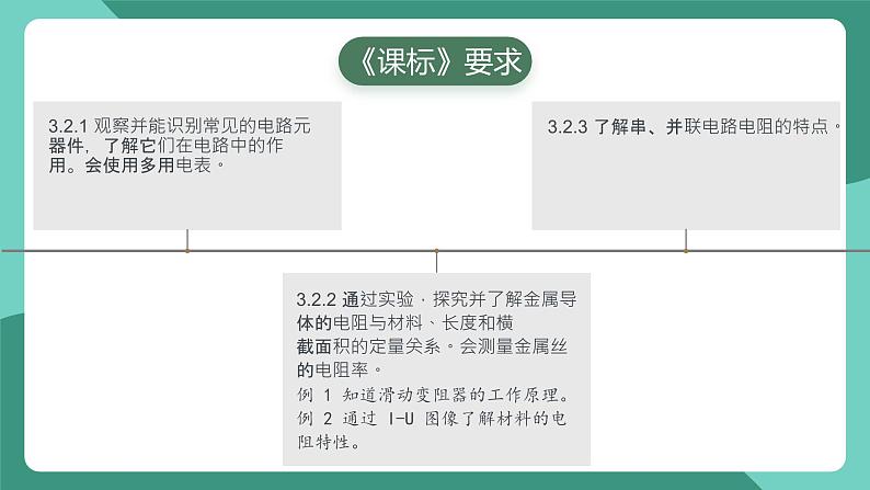 人教版（2019）高中物理必修第三册 第十一章 电路及其应用 单元解读课件第5页