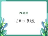 人教版（2019）高中物理必修第三冊(cè)12.3 實(shí)驗(yàn)：電池電動(dòng)勢(shì)和內(nèi)阻的測(cè)量 課件