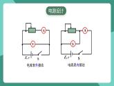 人教版（2019）高中物理必修第三冊(cè)12.3 實(shí)驗(yàn)：電池電動(dòng)勢(shì)和內(nèi)阻的測(cè)量 課件