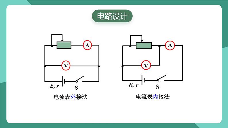 人教版（2019）高中物理必修第三册12.3 实验：电池电动势和内阻的测量 课件第5页
