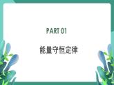 人教版（2019）高中物理必修第三冊(cè)12.4能源與可持續(xù)發(fā)展 課件